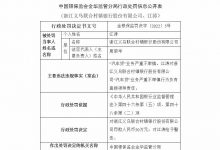 杉德畅刷整理：义乌联合村镇银行违法被罚 大股东为杭州联合农商行