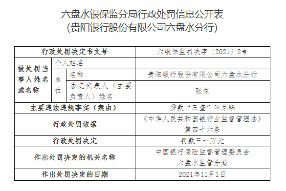 贵阳银行合作三方公司杉德畅刷上市6年4行长 股权质押超18%、因违反“反洗钱”被罚