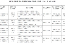 杉德畅刷整理：违反反洗钱相关规定 重庆农商行被罚255万元